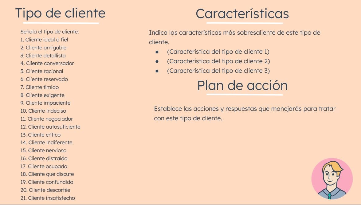 Plantilla Con Tipos De Clientes 